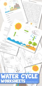 Free Printable Water Cycle Worksheets + Diagrams - Itsy Bitsy Fun