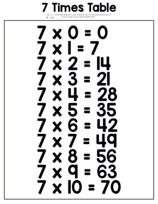 Printable multiplication table. 7 times table.
