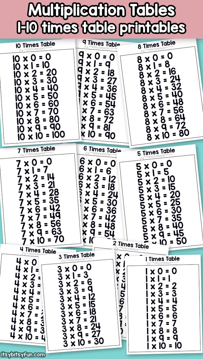 Printable multiplication table. Multiplication time tables 1-10.