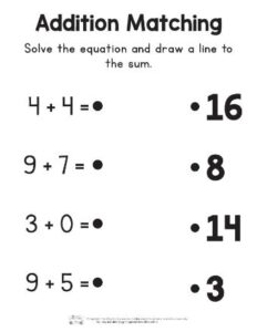 Easy Single Digit Addition Worksheets - Itsy Bitsy Fun
