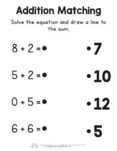 Easy Single Digit Addition Worksheets - Itsy Bitsy Fun