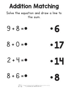 Easy Single Digit Addition Worksheets - Itsy Bitsy Fun