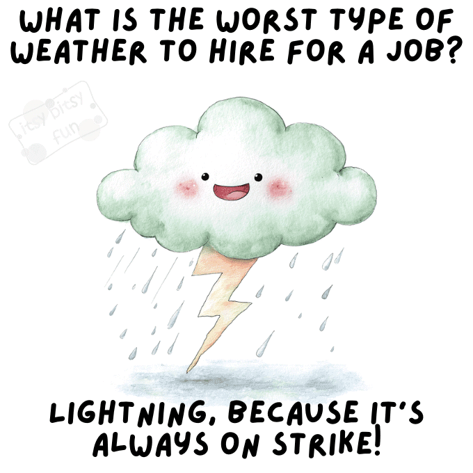 25+ Weather Puns and Jokes for Kids - Itsy Bitsy Fun